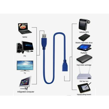 Przedłużacz Kabel USB 3.0 Ekranowany 1,5m